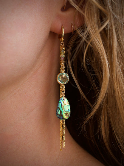 Mermaid Earrings - Blue/Teal