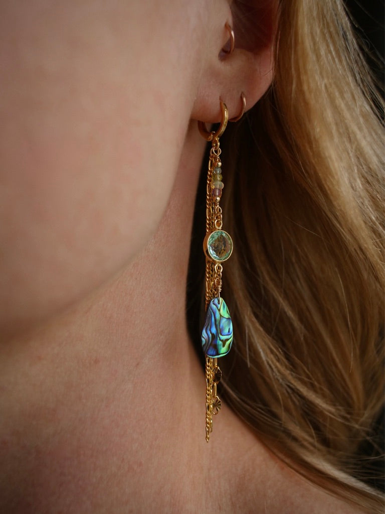 Mermaid Earrings - Blue/Teal